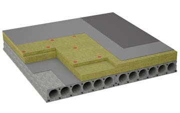 considerations of Roundyhill flat roofing insulation