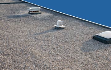 flat roofing Roundyhill, Angus